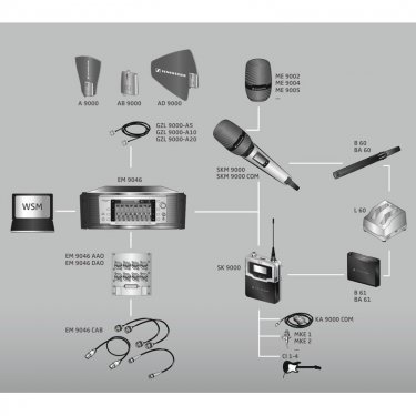 山西森海塞尔 Digital 9000 系列无线话筒 Sennheiser 数字无线话筒麦克风咪 SKM9000  手持无